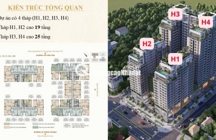 Huế Heritage - Căn Hộ Cao Cấp Nhất TP Huế